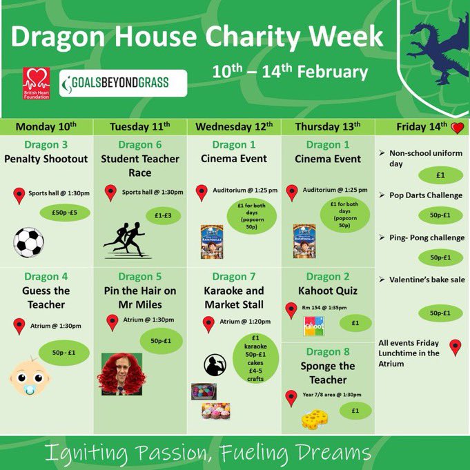 Day 1 ✅ 
Looking forward to the rest of the week! Let’s raise as much money for our two amazing charities <a href="/TheBHF/">British Heart Foundation</a> <a href="/GoalsBG/">Goals Beyond Grass</a> Let’s go Dragon House and <a href="/nailseaschool/">Nailsea School</a>!
#ambition #community #resilience