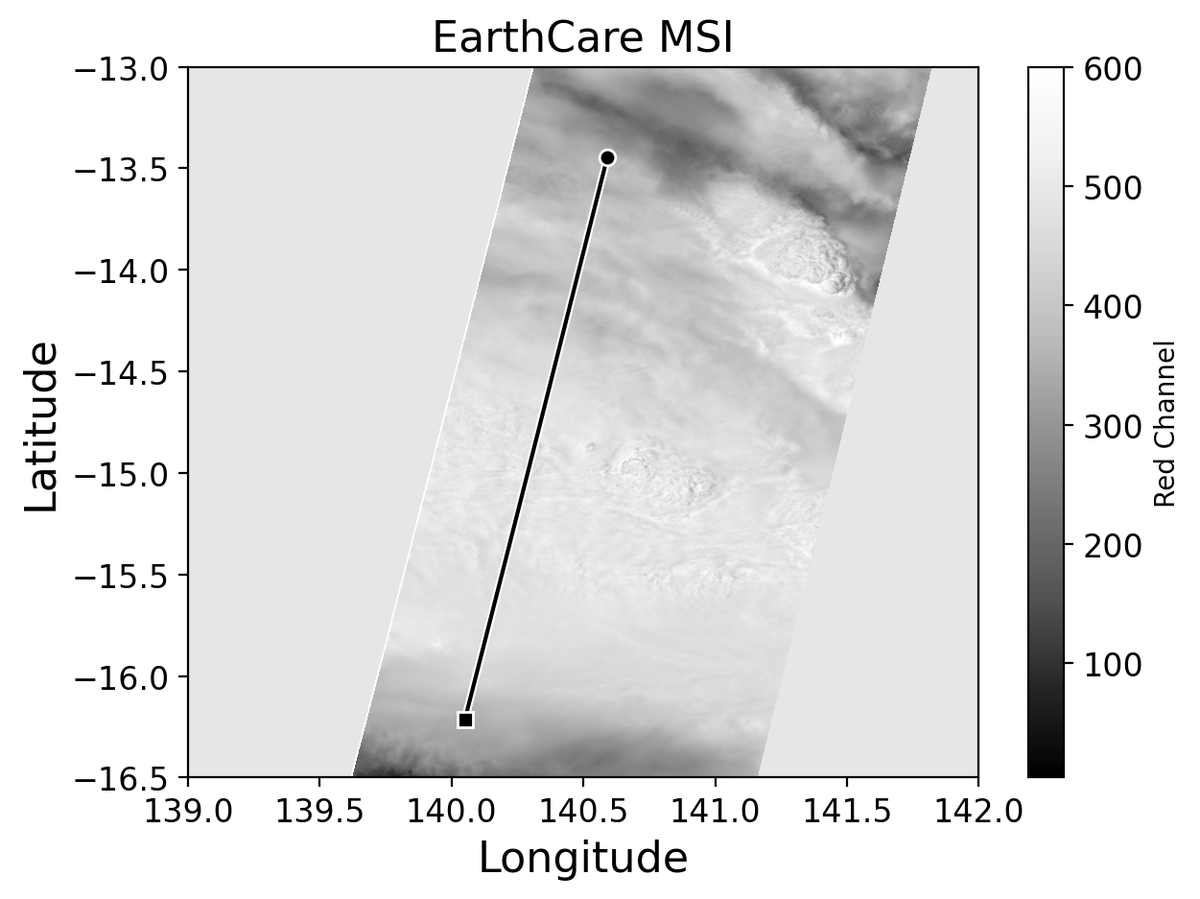 Randy Chase tweet media