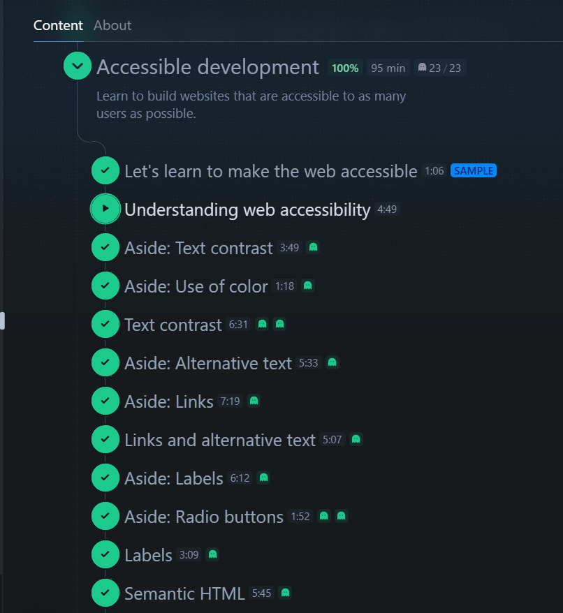 Day 16/90 – Web accessibility! 🌍
Today, I completed the 4module of my Front-End Developer course. I learned how to make websites more accessible with alt text, semantic HTML, and better contrast. Small changes, big impact! #100DaysOfCode  #WebDev #CodingChallenge #CodingJourney