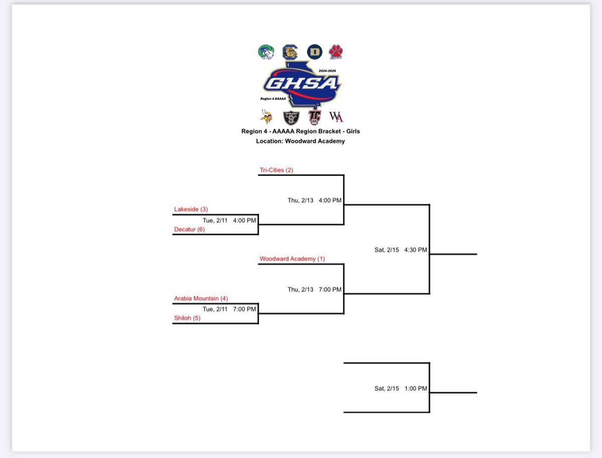 The stage is set!!

#WINORGOHOME

<a href="/KyleSandy355/">Kyle Sandy</a> <a href="/SandysSpiel/">Sandy's Spiel</a> <a href="/OfficialGHSA/">GHSA</a> <a href="/DecaturSports/">Decatur Sports</a>