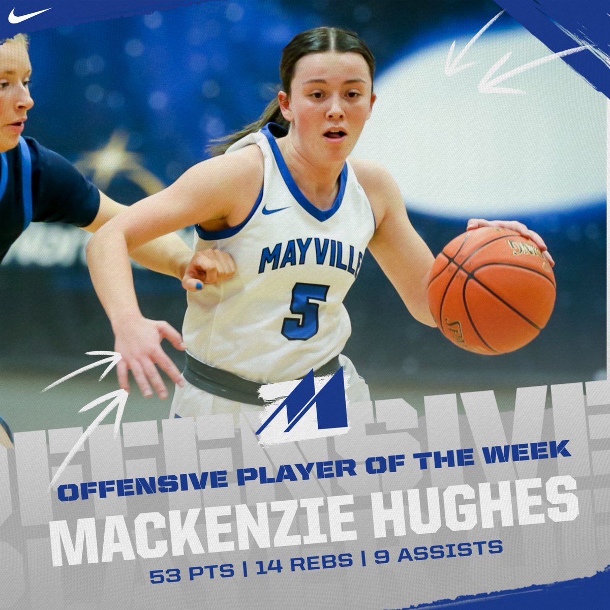 Comet_Athletics's tweet image. 🏀| That's a 🧹🧹 on the Women's Basketball NSAA POW awards!