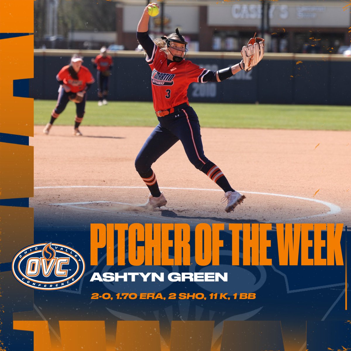 . (@ethan_reclaim) on Twitter photo 🚨 BREAKING NEWS 🚨:
Junior Ashtyn Green of the <a href="/UTMSoftball/">UT Martin Softball</a> team has been named as the first <a href="/OVCSports/">Ohio Valley Conference</a> Pitcher of the Week.
Read more here: tinyurl.com/sc2ubjww
#MartinMade 🚨 BREAKING NEWS 🚨:
Junior Ashtyn Green of the <a href="/UTMSoftball/">UT Martin Softball</a> team has been named as the first <a href="/OVCSports/">Ohio Valley Conference</a> Pitcher of the Week.
Read more here: tinyurl.com/sc2ubjww
#MartinMade