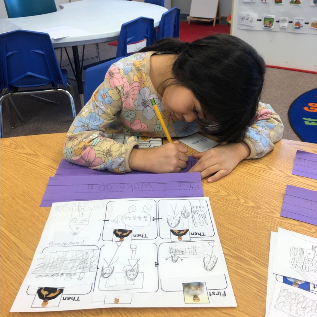 NYSD1817's tweet image. NYSD 1st graders practiced adding three numbers, wrote morning routine stories &amp;amp; kicked off a multicultural study on Ecuador! They explored Ecuador’s location &amp;amp; its flag. Love seeing their curiosity and skills grow! #BilingualEducation #ASL #MathSkills #WritingSkills