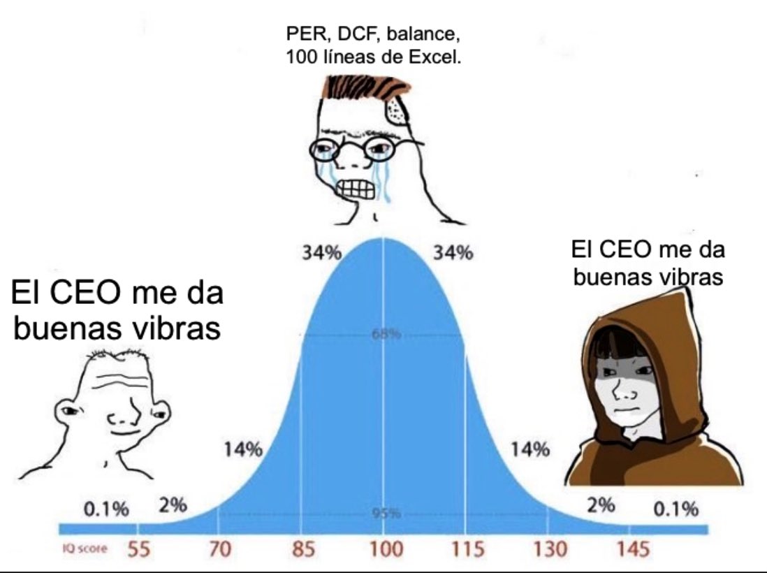 Emérito/Numantia Patrimonio (@foso_defensivo) on Twitter photo 