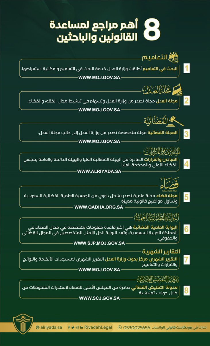 مراجع لمساعدة القانونين والباحثين