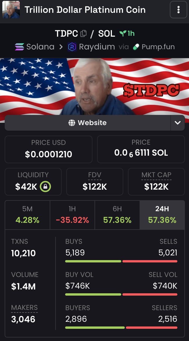 solXmemes's tweet photo. The $TDPC token doesn't look too bad, I think it's worth your attention! But be careful and be aware of the risks when trading memes.
CA: Ar1QEtgmdkPS42EzRTDVrtWkCPDF4YwuNoKYRJWRpump
#TDPC
follow me❤️ https://t.co/yAejVBSBKh