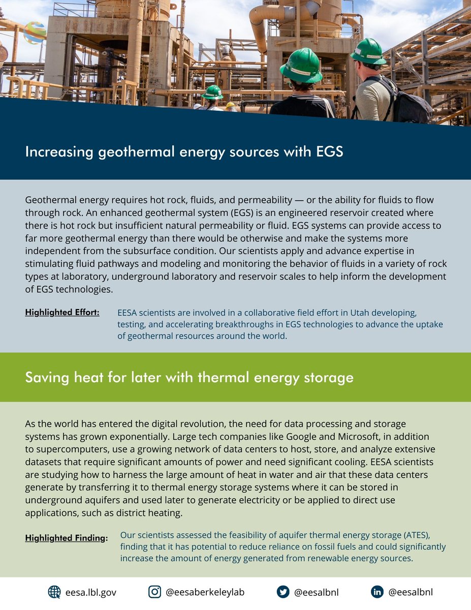 eesalbnl's tweet photo. 🪨 Thousands of feet below the surface, #GeothermalSystems may not be at the forefront of our minds—but these systems below our feet can help us address #energy challenges at the surface. Learn more about geothermal systems and our research efforts in our fact sheet below: ⬇️ https://t.co/e1E8xGq85m