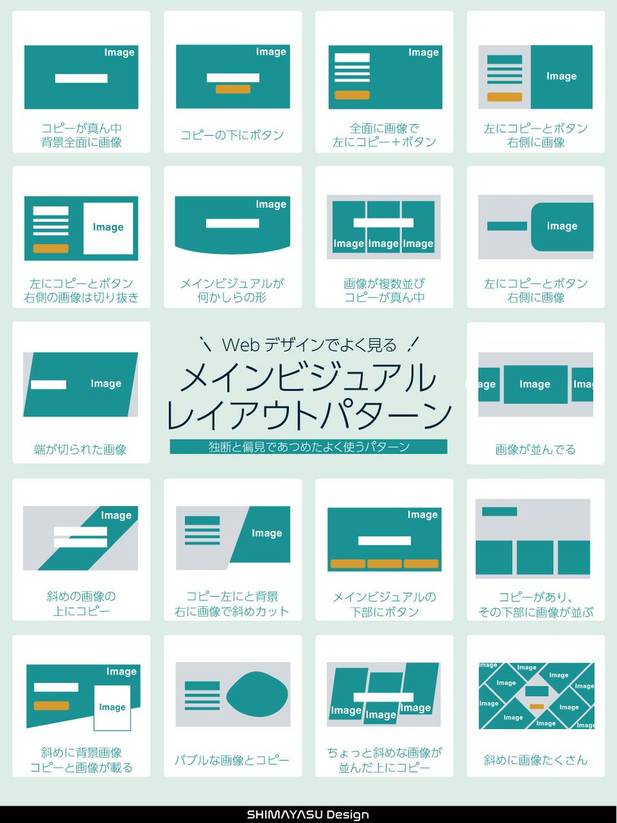 別ページ 参考画像 Webサイト入門シリーズ（3） Webサイトスタイルガイド