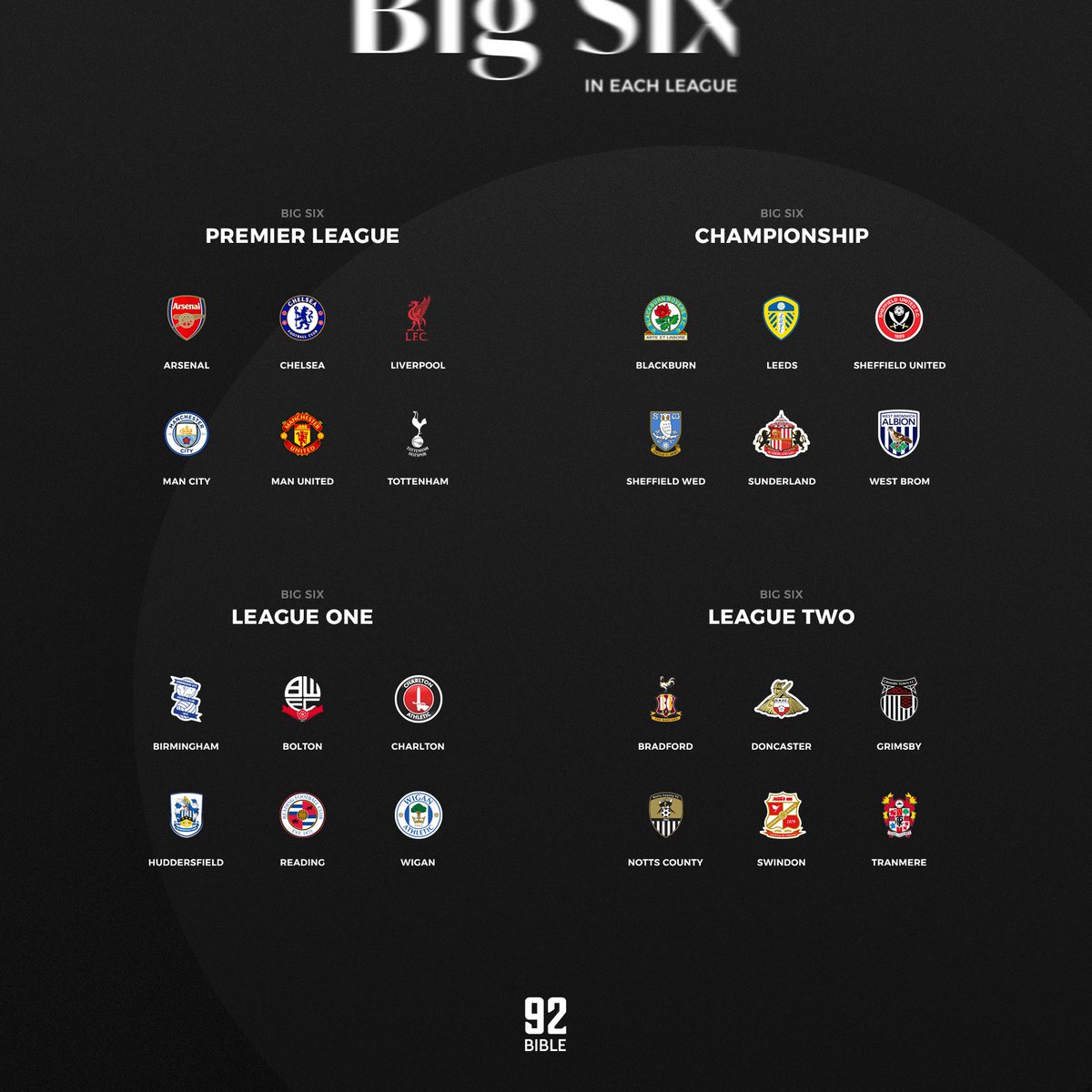 The92Bible tweet media