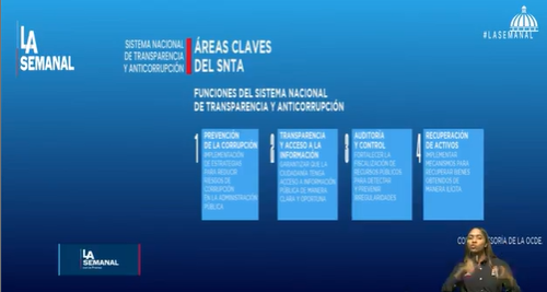 cdn37's tweet photo. #AhoraMismo Áreas claves del Sistema Nacional de Transparencia y Anticorrupción. https://t.co/3b3R1Hc9ps