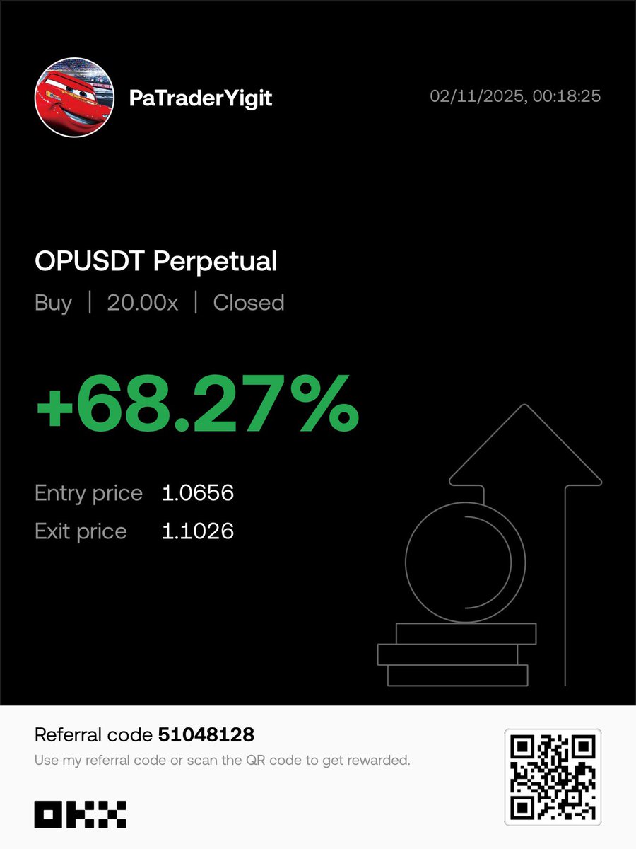 Yiido.Deviation Trader tweet media