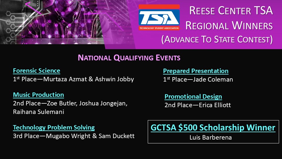 So proud of our Reese TSA students! Here's the national event qualifiers that will compete at state in April. <a href="/boyd__online/">Boyd</a> <a href="/UweMeyer71/">Uwe Meyer</a>