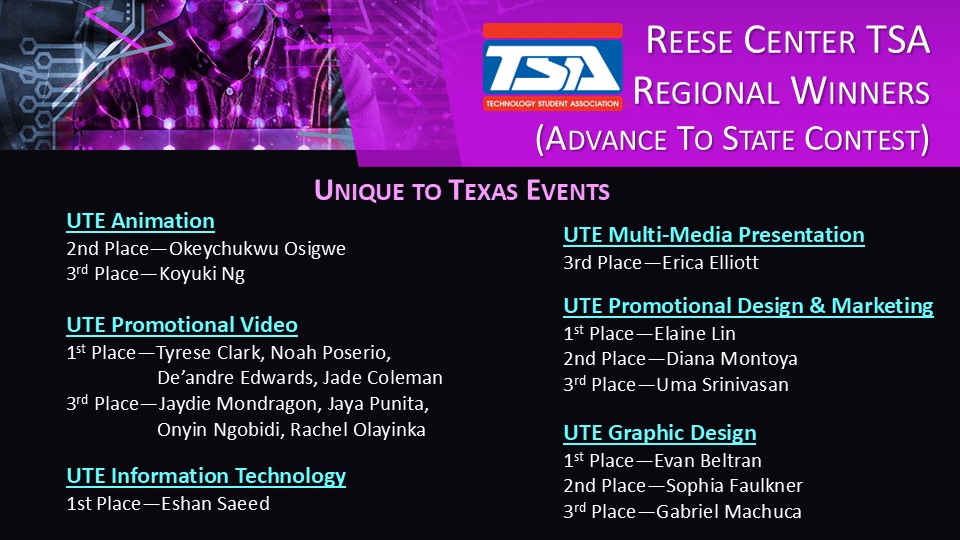 These are our Unique to Texas event qualifiers that will compete at state in April. Congrats! <a href="/boyd__online/">Boyd</a>  <a href="/UweMeyer71/">Uwe Meyer</a>