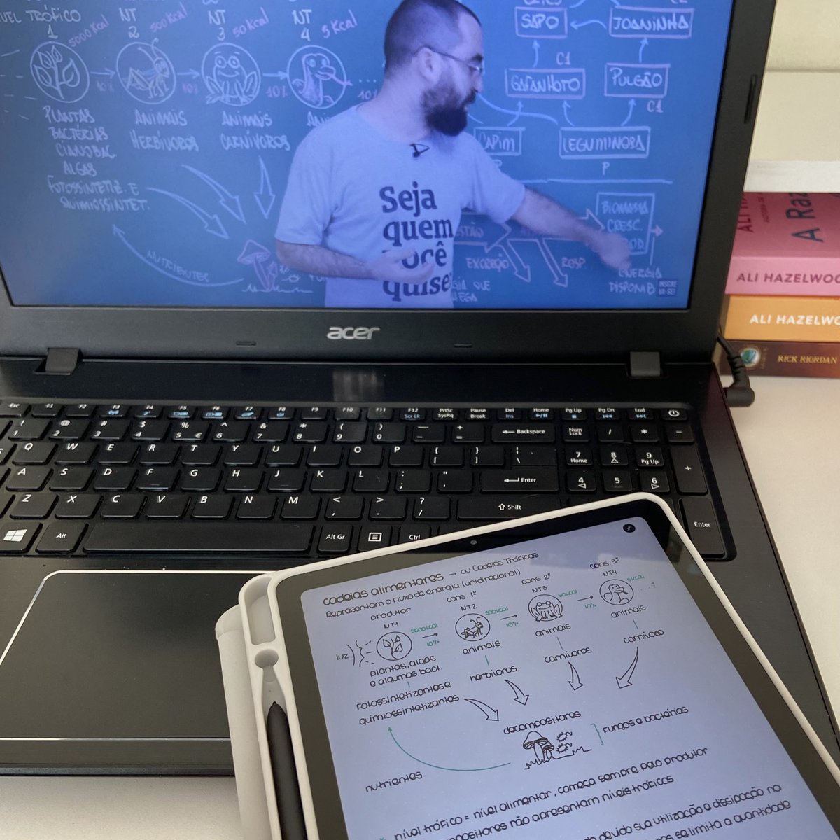 mxmstudy's tweet image. 🪼⋆.ೃ࿔*:･ drive de resumos de biologia e química — a thread.

♡ + ↺ pra ajudar!

#studytwt #studytwtbr #study