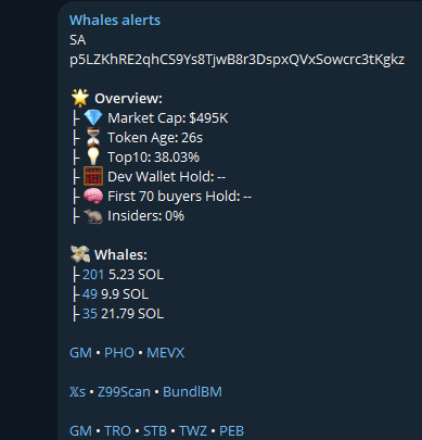 $SA p5LZKhRE2qhCS9Ys8TjwB8r3DspxQVxSowcrc3tKgkz

Major whales activity detected!                

Whales Indicator t.me/+uDpZQIZgci0xN…