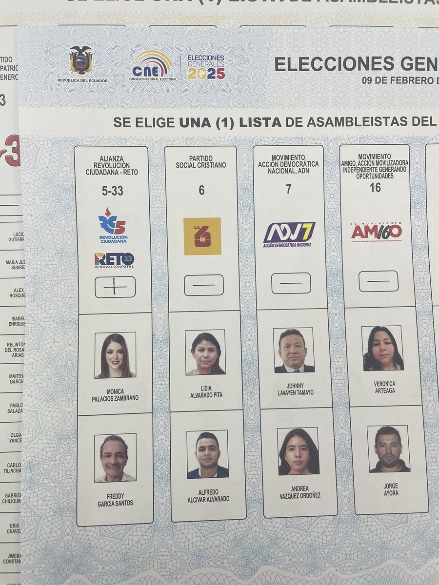 jaimevintimilla's tweet photo. @MoniPalaciosZ @RC5EEUUYCANADA @AREEUUYCANADA Ya sabe a seguir la lucha po el bienestar de todos. Felicidades https://t.co/7P2lmSlcAY
