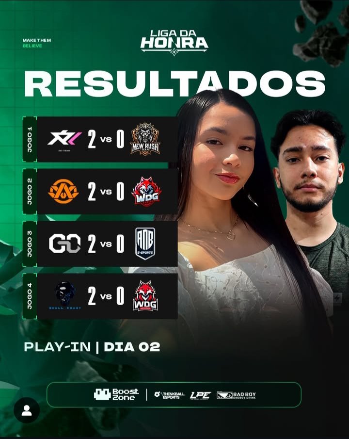 Yask_Exotics's tweet photo. Muito Treino e Dedicação, Conseguindo guiar o Time como Seu Head Coach, passamos pelo Qualify, Passamos pelos Play-in e que venha a Fase Suíça, Estaremos prontos!! https://t.co/FUoKj3VIyO