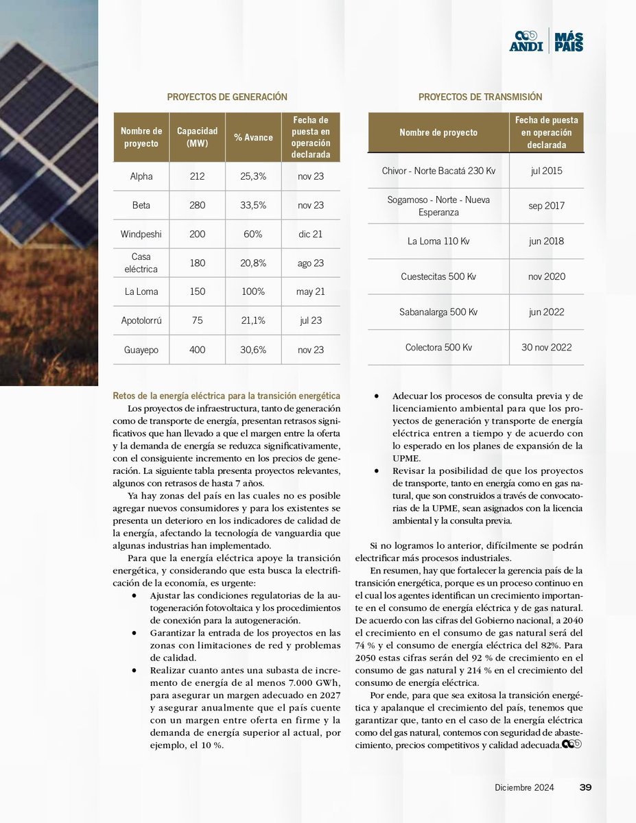 ✅Conozca en la Edición 287 de la <a href="/Revista_A/">Revista A</a> el artículo sobre las posibilidades de la transición energética en el país.
Lea la Revista completa aquí👉bit.ly/RevistaA287 
#MásPaísANDI