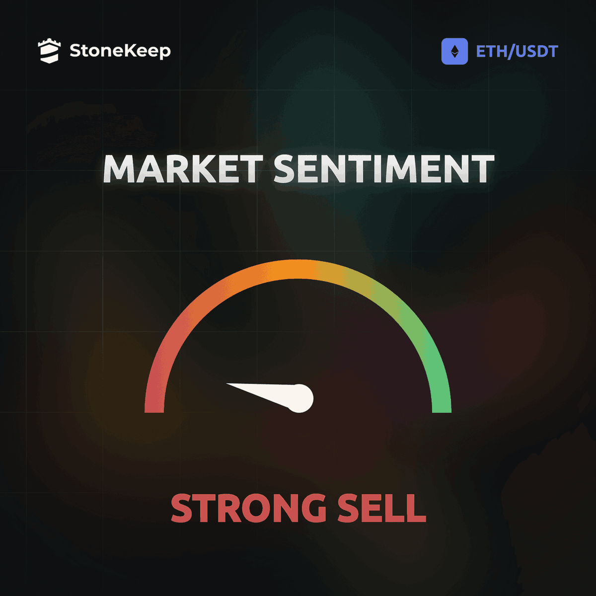 StoneKeep Trading Systems tweet media