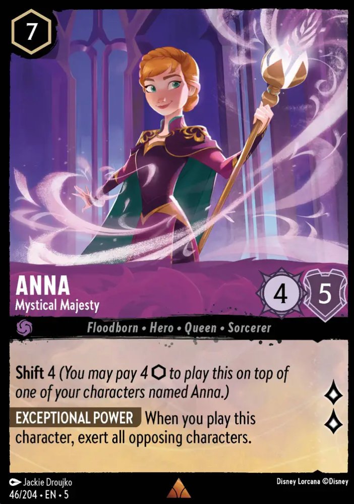 Qwigglez's tweet photo. @coflorcana Anna turn 8 is going to be nasty. https://t.co/VTOSdJbpg0