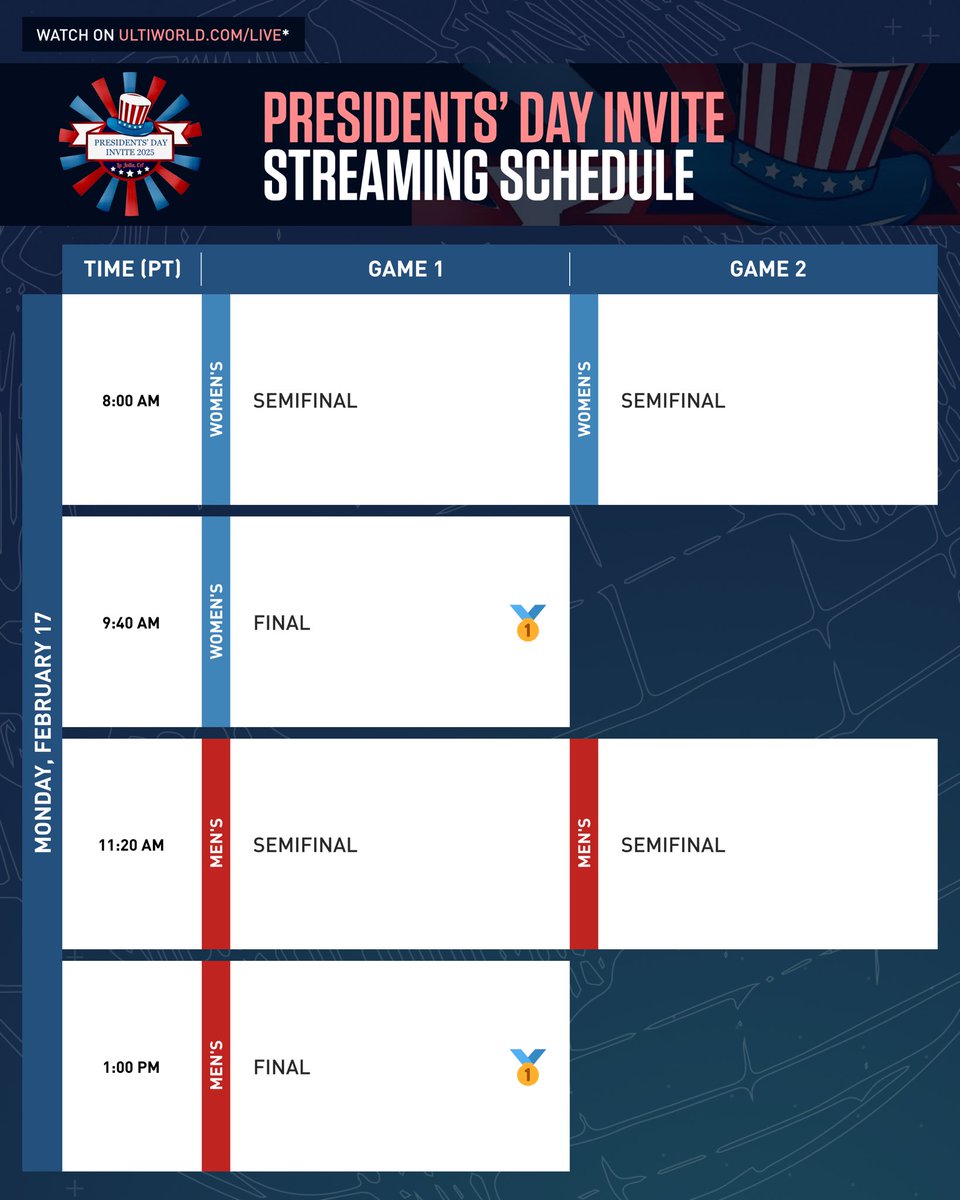 Ultiworld's tweet image. Here is our Presidents’ Day Invite streaming schedule! 

Follow all the action at Ultiworld.com/live ⬇️