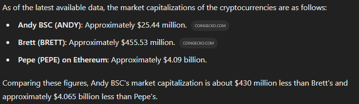 This tells me one thing 😅

It's BSC time, two of my biggest bags are $ANDY and $TST.

Massive repricing on <a href="/andybsctoken/">ANDY ON BSC</a> if Test token can go to 500M with easy you would be silly to think that Andy doesn't meet his friend $pepe and $brett in the billions too 🔥