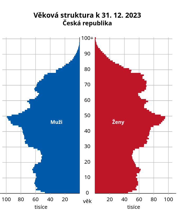 František Hartman tweet media