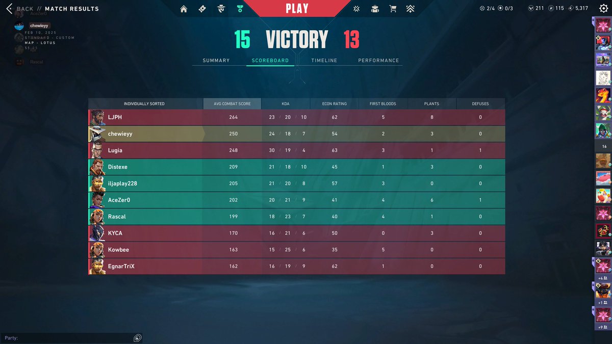 chewieyy (@chewieyyy) on Twitter photo Won the semi-final in the Welsh League!!! We will get a rematch against <a href="/PiratesGG_/">Pirates Esports ๐ดโโ ๏ธ</a>!!
This time I'm going to break the curse of second places!
<a href="/distexe/">Distexe</a> ๐ง๐ช
<a href="/AceZer01/">AceZer0</a> ๐ณ๐ฑ
<a href="/RascalValorant/">Rascal</a> ๐ฌ๐ง๐ด๓ ง๓ ข๓ ท๓ ฌ๓ ณ๓ ฟ
<a href="/IljaLukins/">ilja lukins</a> ๐ด๓ ง๓ ข๓ ท๓ ฌ๓ ณ๓ ฟ
<a href="/LokiPro_XIII/">Loki Proasheck</a> ๐ง๐ฉ๐ด๓ ง๓ ข๓ ท๓ ฌ๓ ณ๓ ฟ(sub) Won the semi-final in the Welsh League!!! We will get a rematch against <a href="/PiratesGG_/">Pirates Esports ๐ดโโ ๏ธ</a>!!
This time I'm going to break the curse of second places!
<a href="/distexe/">Distexe</a> ๐ง๐ช
<a href="/AceZer01/">AceZer0</a> ๐ณ๐ฑ
<a href="/RascalValorant/">Rascal</a> ๐ฌ๐ง๐ด๓ ง๓ ข๓ ท๓ ฌ๓ ณ๓ ฟ
<a href="/IljaLukins/">ilja lukins</a> ๐ด๓ ง๓ ข๓ ท๓ ฌ๓ ณ๓ ฟ
<a href="/LokiPro_XIII/">Loki Proasheck</a> ๐ง๐ฉ๐ด๓ ง๓ ข๓ ท๓ ฌ๓ ณ๓ ฟ(sub)