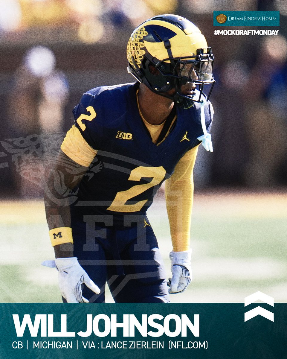 Jacksonville Jaguars tweet media