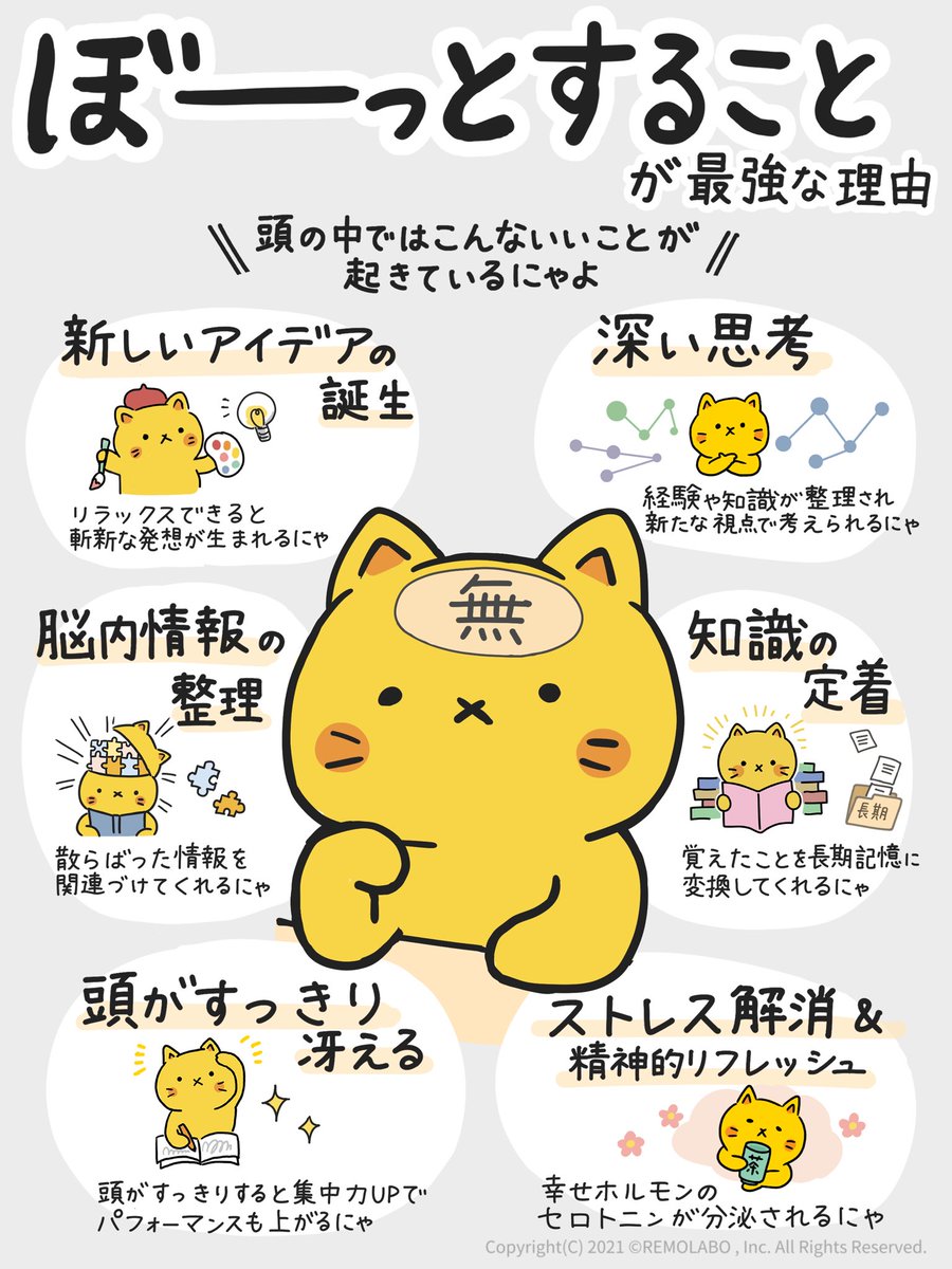 remolabo's tweet photo. 悪いことじゃにゃいにゃい。 https://t.co/1fxdMf5yJd