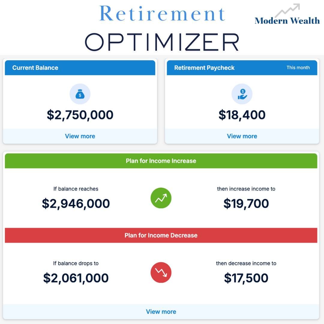 modernwealthllc's tweet photo. No two retirements are the same, so we offer the Retirement Optimizer.

✅ Risk-Based Guardrails – Adjust spending in market shifts
✅ Automated Monitoring – Real-time financial updates
✅ Retirement Confidence – Make informed decisions https://t.co/ba3mXMolbT