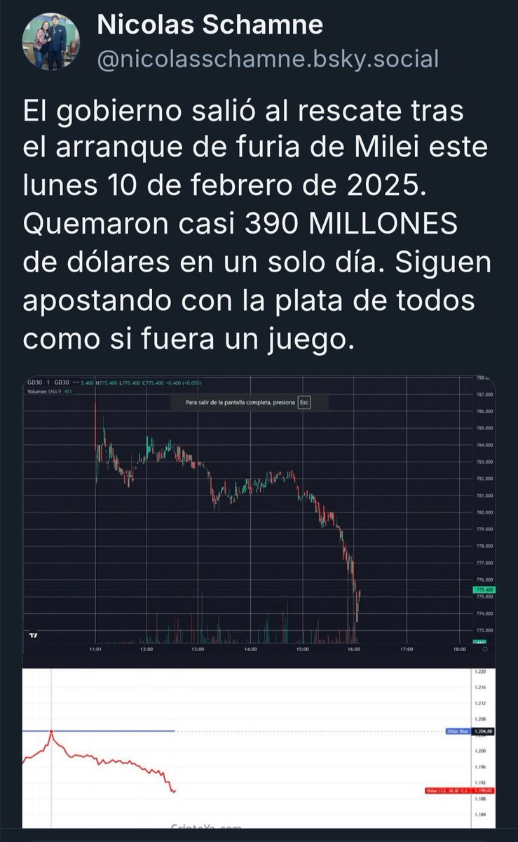 GimenezCarlosA's tweet photo. La PELOTUDEZ de hoy del DICTADOR MILEI en la TV le costó al país 390 MILLONES de DÓLARES para que justamente el dólar NO SE VAYA a la ESTRATÓSFERA.

CON LA TUYA hasta que se acabe.

#el2001 #BCRA #Cavallo https://t.co/BXjQLo18v6