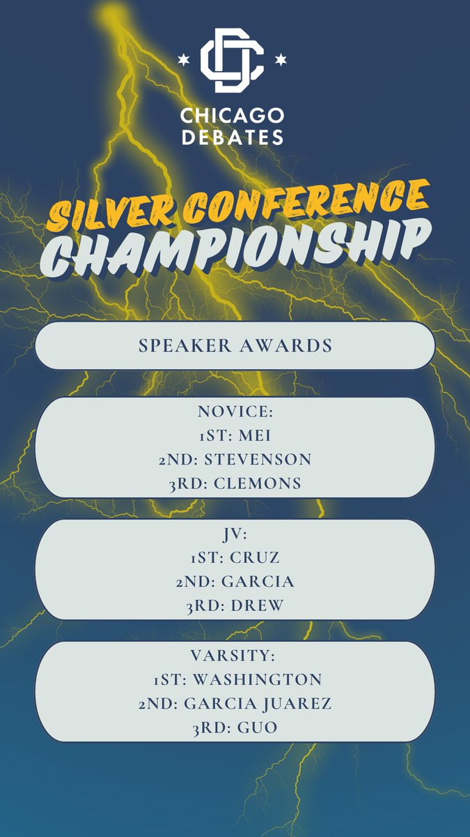 Congratulations to all of the teams and students who ranked at the Silver Conference Championship! Tag your friends and teammates who ranked! #ChicagoDebates #TournamentSeason