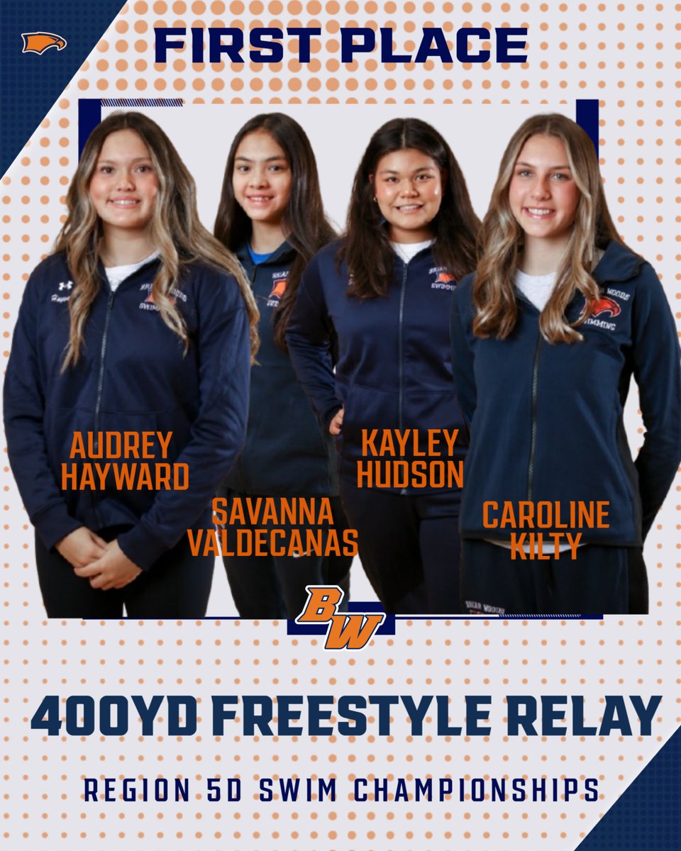 Congrats to our 400 Free Relay Team for taking 1st Place at todays Region Swim Championships and leading the team to the Region 5D Title!  Go Falcons!