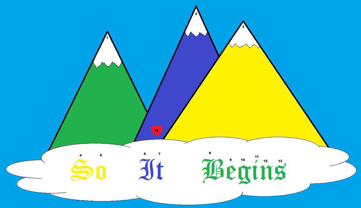 陰謀論含む 1-リップル社CEO、すべてのXRP ETFに時計のサイン 2-CFTC、stablecoinの即時使用を認める 3-SECは全てのXRP  ETFの承認日が2月13日であることを認めた。 4-リップルの謎は14日のハートサイン  5-そして紫の山の頂上には、2月を意味する数字の2が描かれている。 6 ...