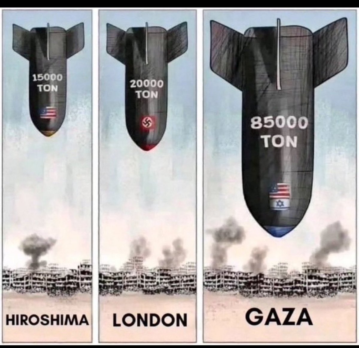 #TrumpgetoutofGaza
<a href="/saidercan/">Said Ercan 🇹🇷 🌍</a>