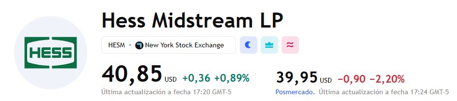 lwsresearch's tweet image. Hess Midstream $HESM falls 2.2% after BlackRock’s GIP announces a secondary offering of 10M shares, cutting its stake from 14.3% to 9.6%. Goldman Sachs leads the sale. 📉⚡ #Stocks #HESM