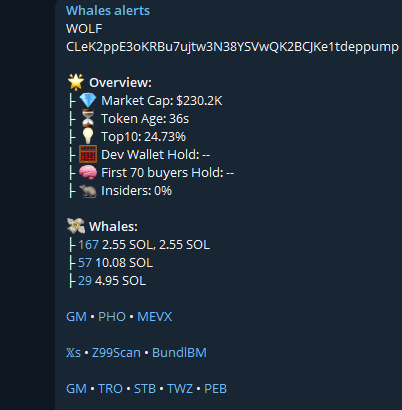 $WOLF
CLeK2ppE3oKRBu7ujtw3N38YSVwQK2BCJKe1tdeppump

Major whales activity detected!                        

Whales Indicator t.me/+uDpZQIZgci0xN……