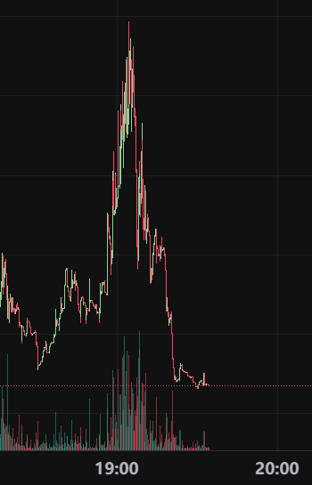 AnonymouStone's tweet photo. Your favorite crypto account promoting pump and dump, thanks @Poe_Ether https://t.co/Rd9bnPzdXj