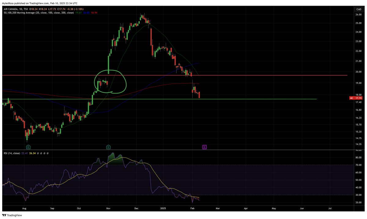 IHOPEIWINBRO tweet media