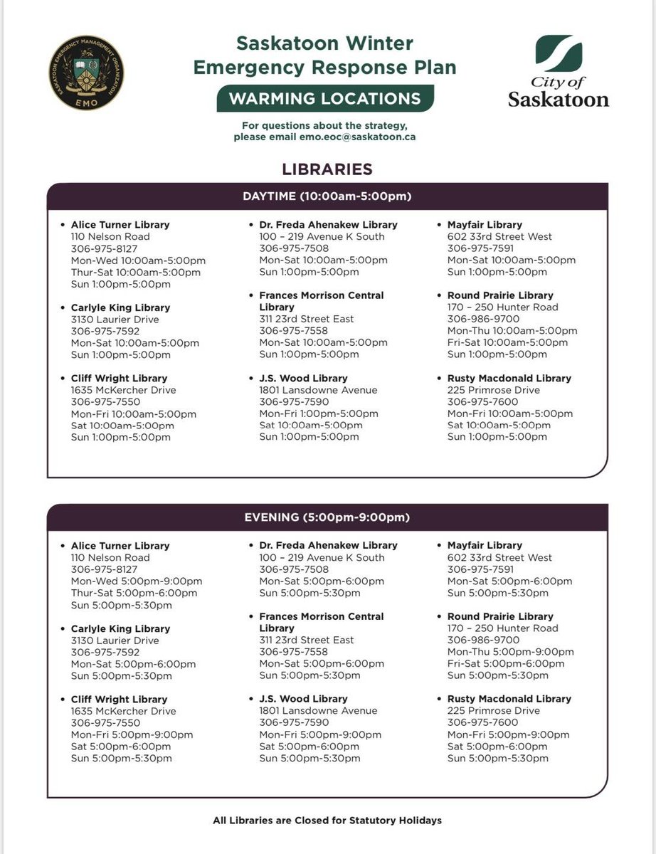 Saskatoon SAR tweet media