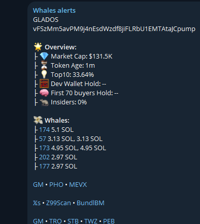 $GLADOS
vFSzMm5avPM9j4nEsdWzdf8jiFLRbU1EMTAtaJCpump

Major whales activity detected!                          

Whales Indicator t.me/+uDpZQIZgci0xN…