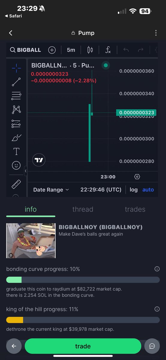 $bigballnoy

Presale - 4Qw1Rrs4mDjj7dwKyjyy3cjWwBegCgKtYCHX7RkZpump