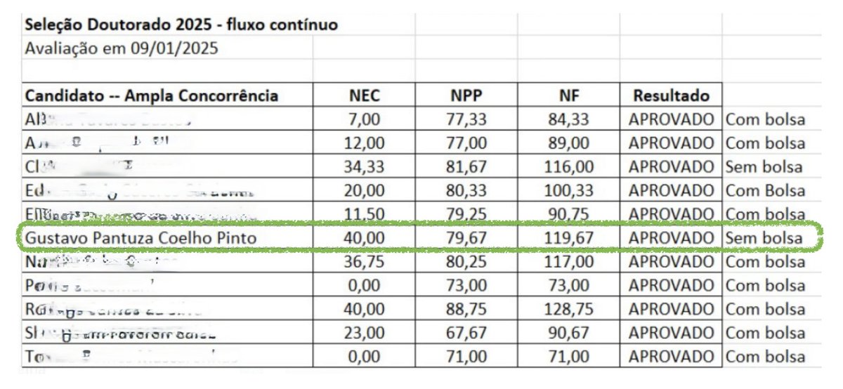 Gustavo Pantuza tweet media