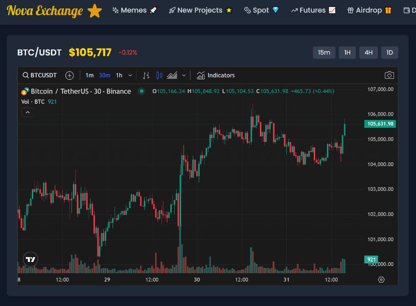 Aster Smart Chain tweet media