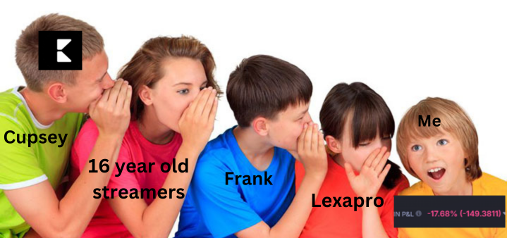 current market dynamics