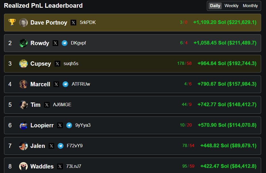 skett (@skettnft) on Twitter photo 