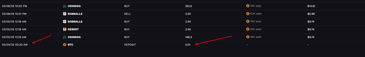 CatWifBonk7's tweet photo. just buy $50-$100 and thank me tomorrow
don't be so stupid xd https://t.co/0SNFEG0QNf