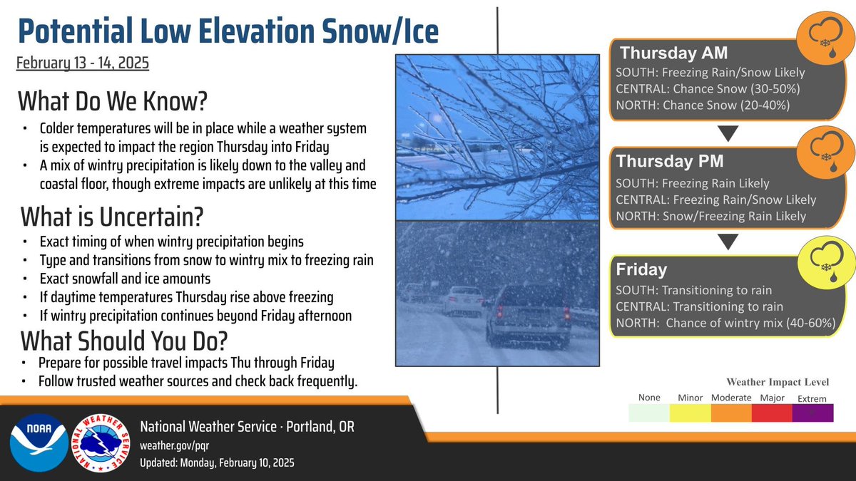 NWS Portland tweet media