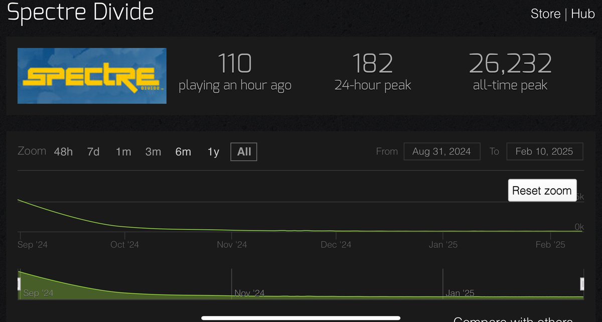 Pawsitive Vibes tweet media